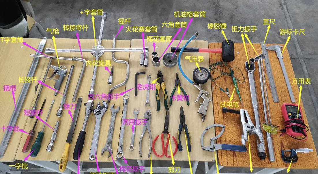 comuni strumenti di riparazione auto