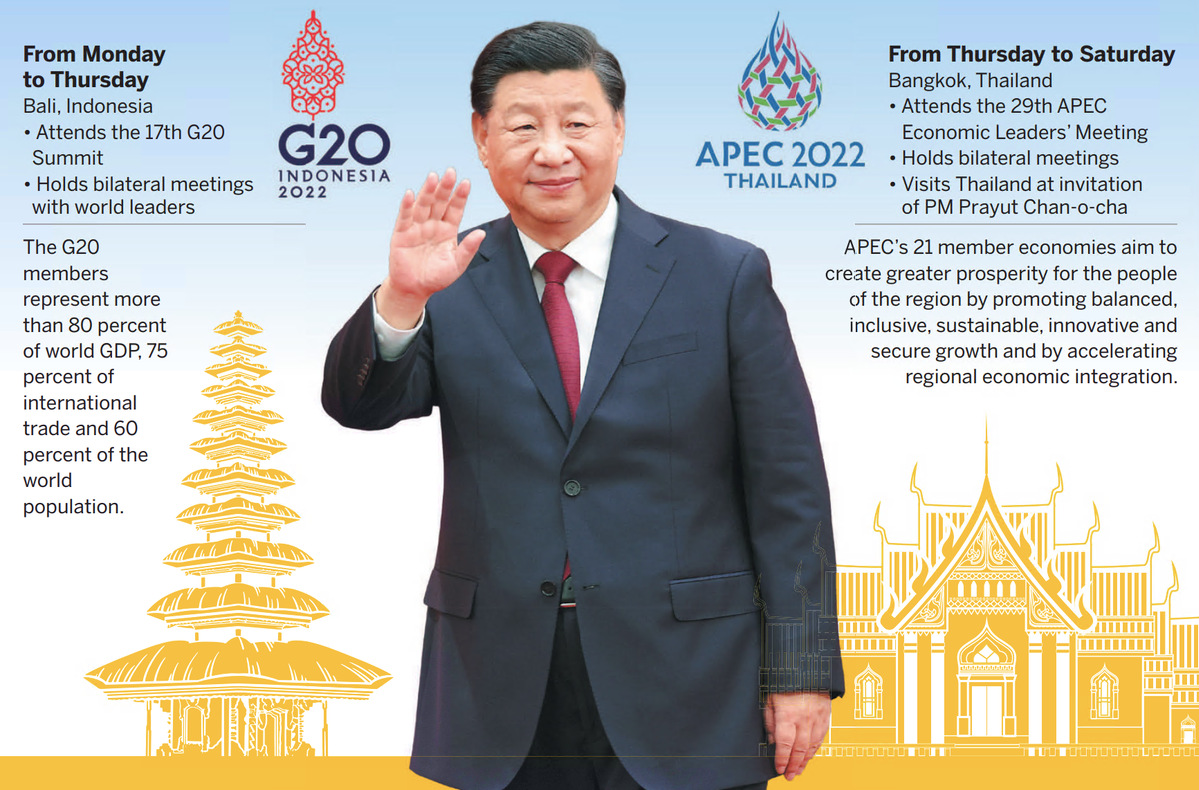 Aanstaande bezoeken aan Zuidoost-Azië voeden de verwachtingen over de rol van China